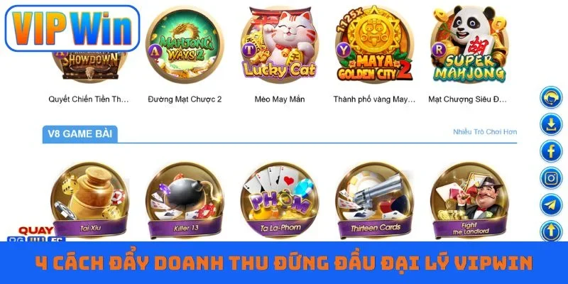 4 cách đẩy doanh thu đứng đầu đại lý Vipwin